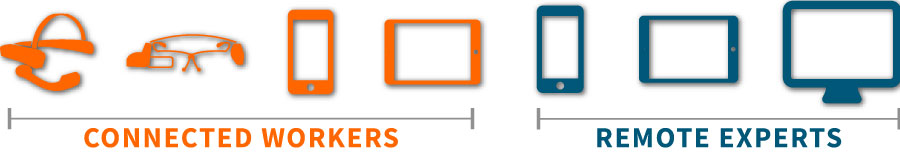 fusion2.0 devices choices