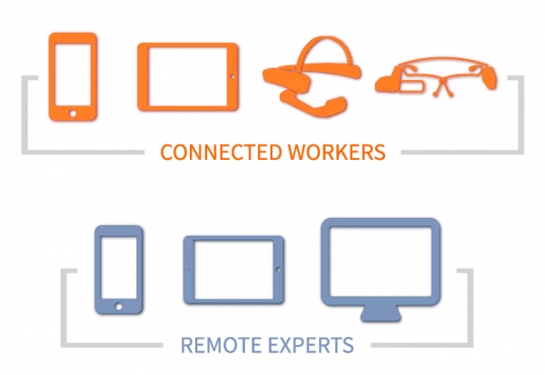 devices_choice_vert